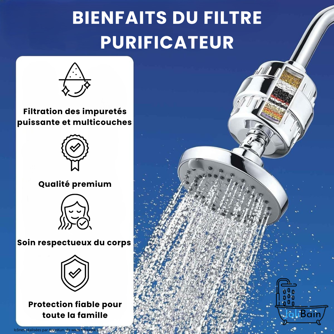 Filtre_eau_douche_bienfaits_jalibain