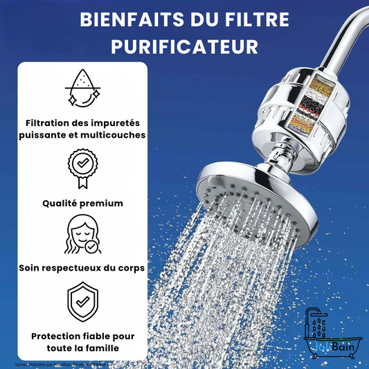 Filtre_eau_douche_bienfaits_jalibain